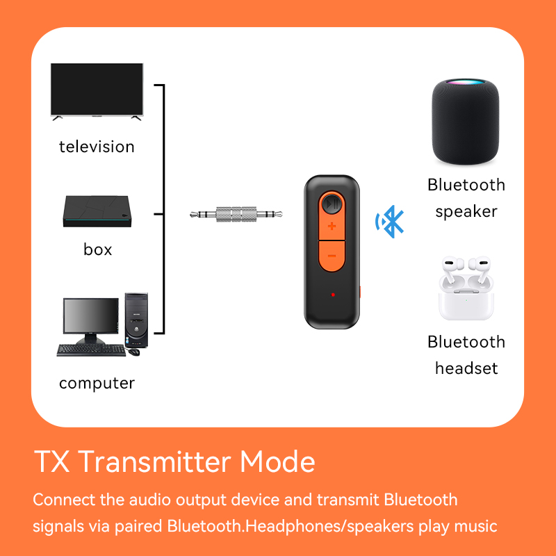 Bluetooth 5.4 Audio Receiver T - Desk Hifi Setup review and price