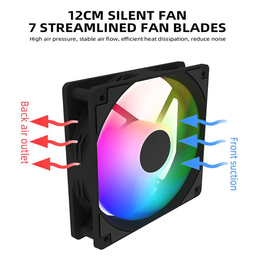 120mm PC Case Fan 12V RGB Cycl - Desk Setup Lamp review and price