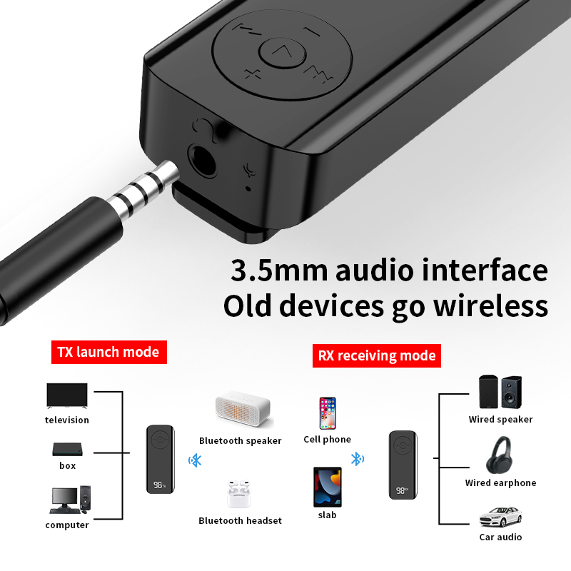 Lavalier Bluetooth 5.3 Transmi - Desk Hifi Setup review and price