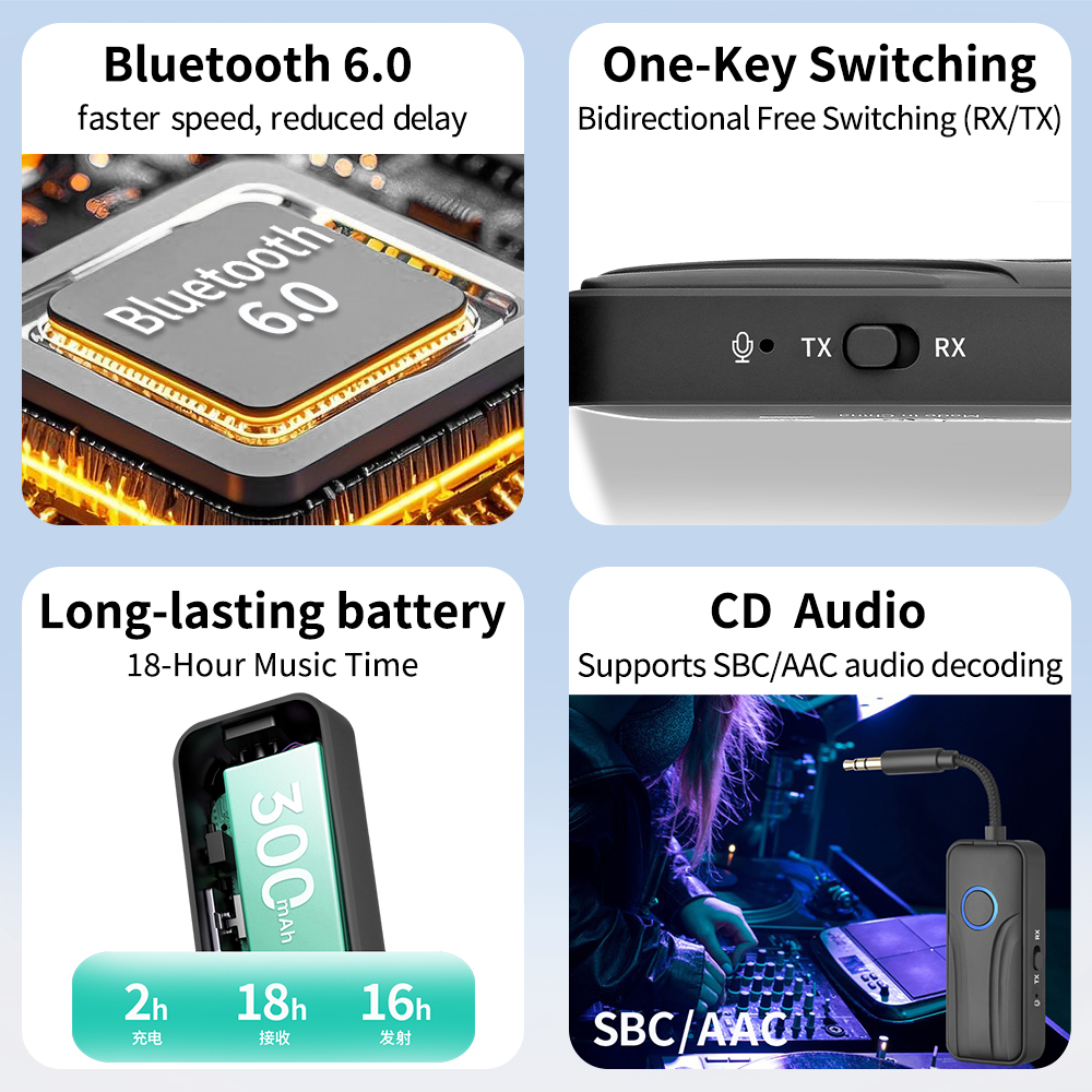 KEBIDUMEI Bluetooth 6.0 Wirele - Desk Hifi Setup review and price