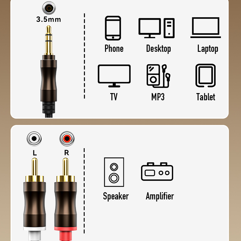 RCA To 3.5 mm Jack Aux Audio C - Desk Hifi Setup review and price