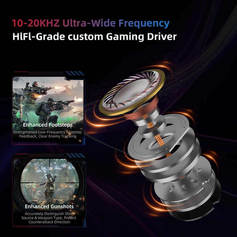  KZ Axas FPS Gaming IEM Headp - Desk Hifi Setup review and price