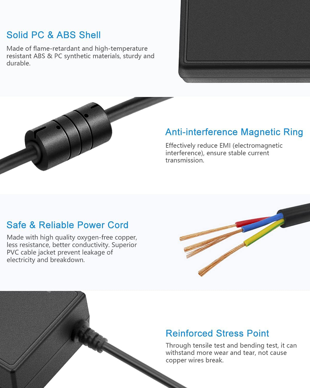 24V 6A Power Supply Adapter Co - Monitor Cleaning Kit review and price